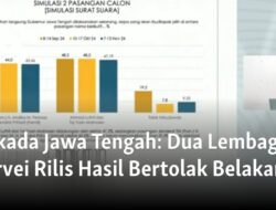 Hasil Survei Dua Lembaga Menghadapkan Pandangan